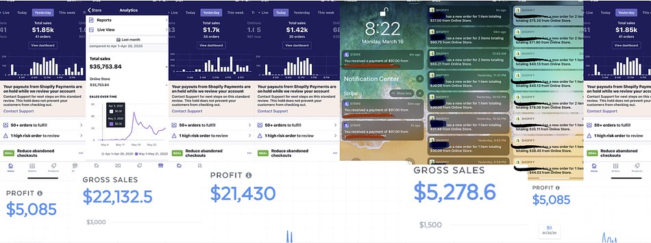Paneles de múltiples tiendas Shopify mostrando ganancias y ventas brutas